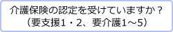 介護保険の認定を受けていますか？（要支援1・2、要介護1～5）